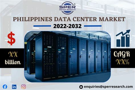 Philippines Data Center Market Analysis & Forecast [2032].